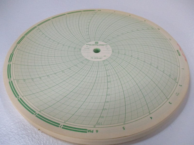 GRAPHIC CONTROLS 898487 (PKG OF 100) NSMP