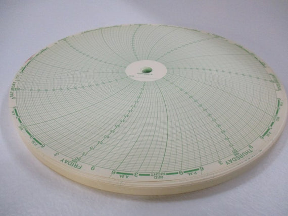 GRAPHIC CONTROLS 500P1225-5 (PKG OF 100) NSMP