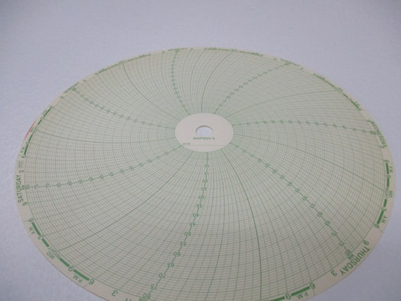 GRAPHIC CONTROLS 500P1225-5 (PKG OF 100) NSMP
