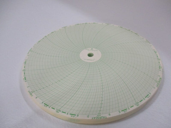 GRAPHIC CONTROLS 30581519 (PKG OF 100) NSMP
