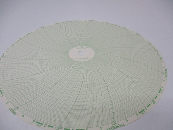GRAPHIC CONTROLS 30581519 (PKG OF 100) NSMP
