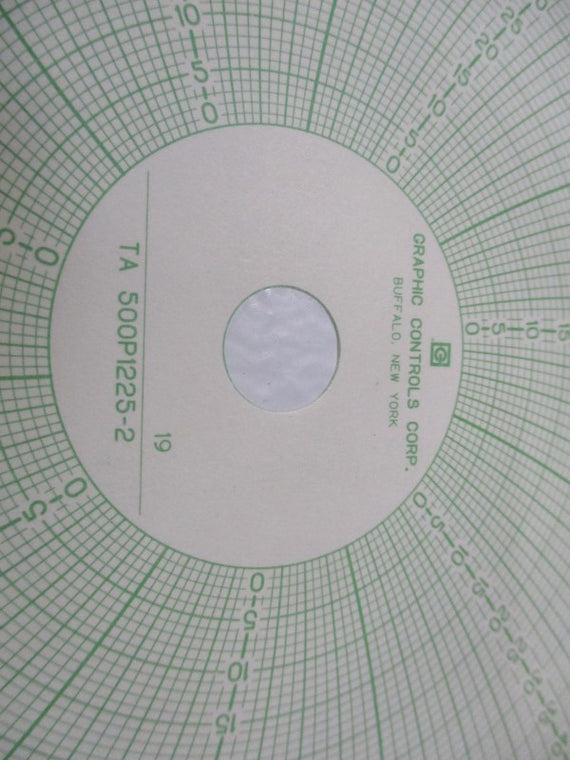 GRAPHIC CONTROLS 30581519 (PKG OF 100) NSMP