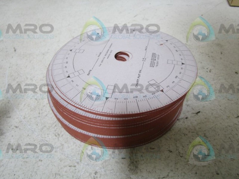 LOT OF 250 SERVICE RECORDER 608-3 NSMP