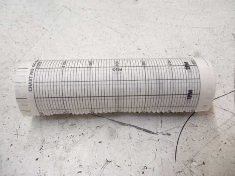 GRAPHIC CONTROLS GC 29698 RECORDING CHARTS 600-1200 PSIG  NSMP