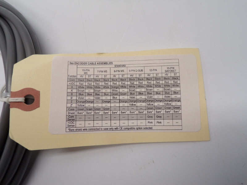 ACCU-CODER 306C-020-ST-Q-N NSNP