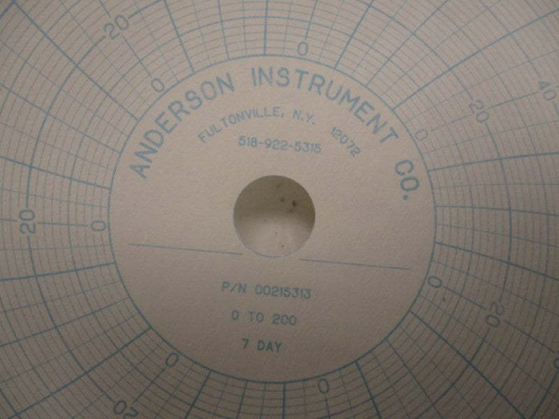 ANDERSON INSTRUMENT 00215313 (PKG OF 100)  NSMP