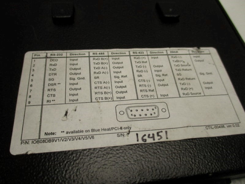 CONNECT TECH IOB08DB9V1/V2/V3/V4/V5/V6   UNMP