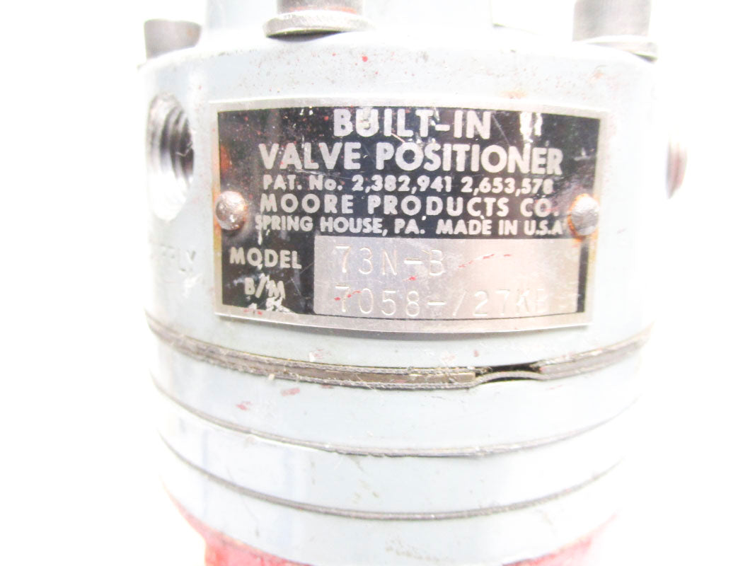RESEARCH CONTROL VALVE 1001GCN36SV0PGEP36 UNMP