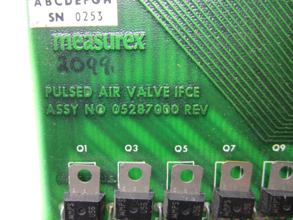 MEASUREX 05287000 REV. A UNMP