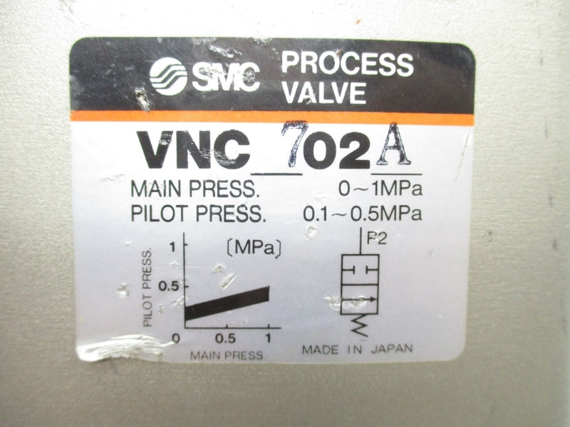 SMC VNC702A UNMP