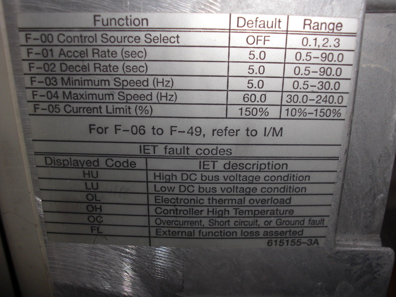 ALLEN BRADLEY 1302-C010-AA AC DRIVE *USED*