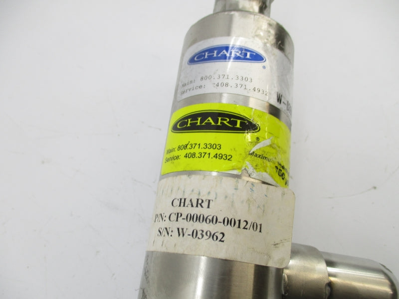 CHART CP-00060-0012/01 NSNP