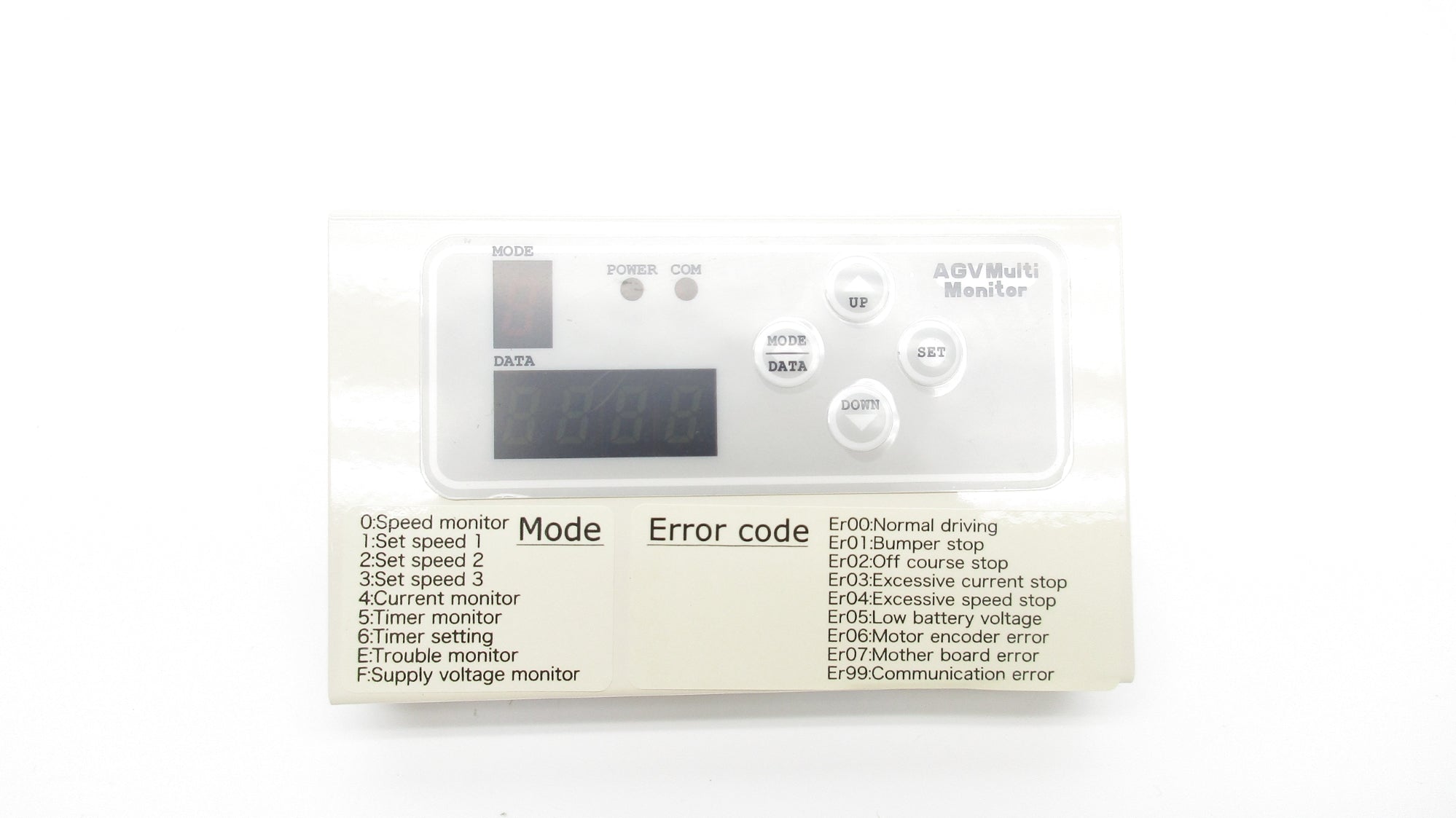 YAZAKI FCU-SV02C NSMP