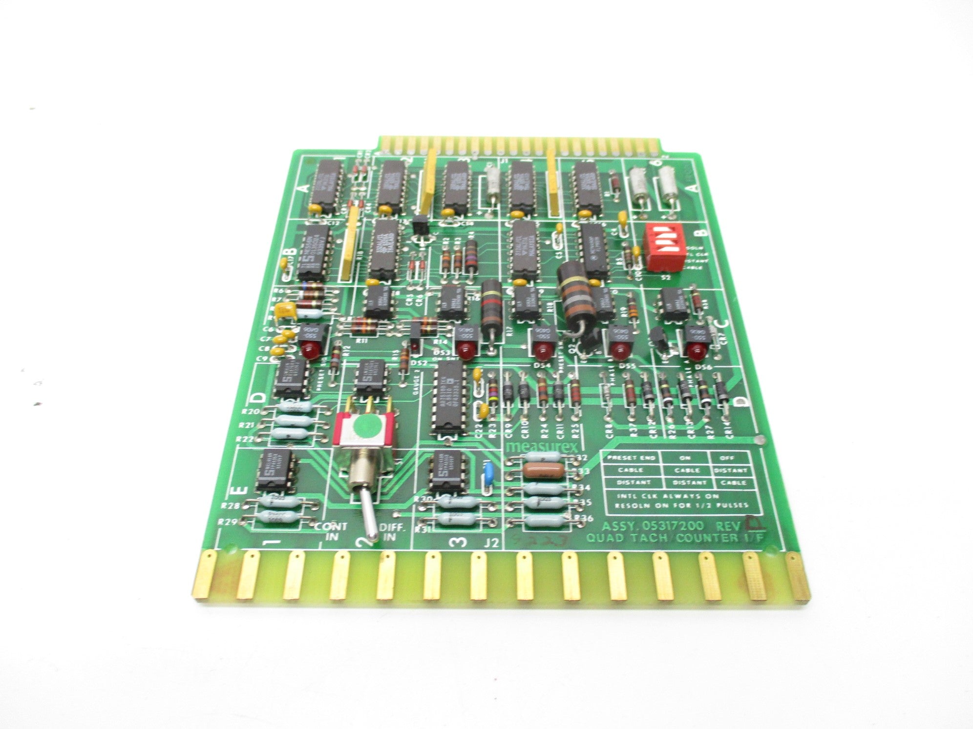 MEASUREX 05317200 REV. D UNMP