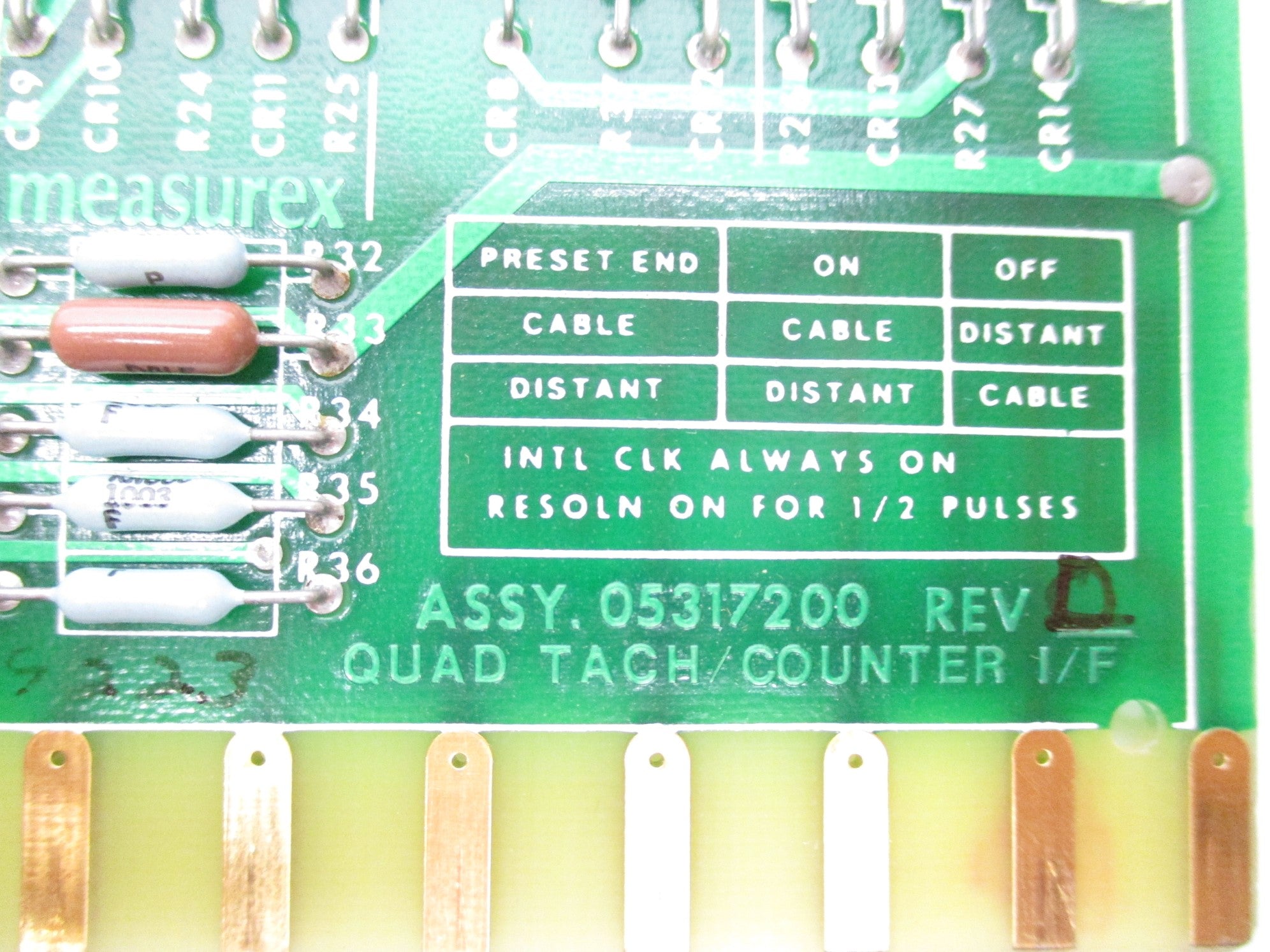 MEASUREX 05317200 REV. D UNMP