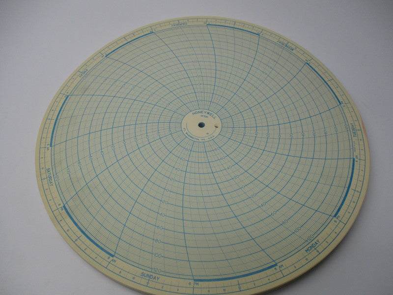 HONEYWELL 12706 NSMP