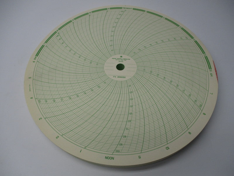 GRAPHIC CONTROLS 00231605 NSMP