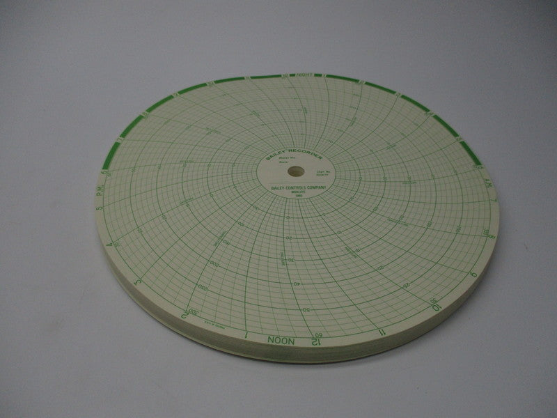 BAILEY 300KTP (QTY: 100) NSMP
