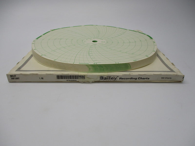 BAILEY 200F1000T (QTY: 100) NSMP