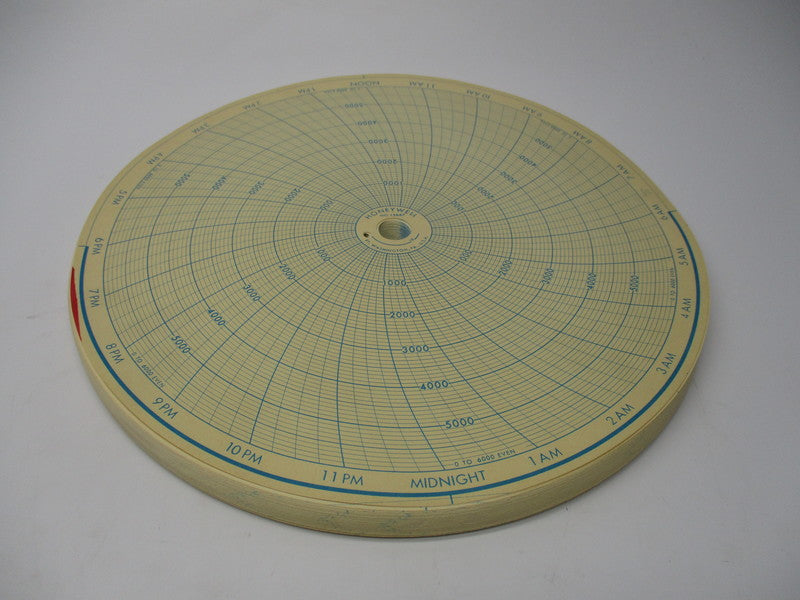 HONEYWELL 15667 (QTY: 100) NSMP