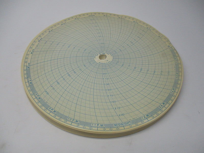 HONEYWELL 14804 (QTY: 100) NSMP