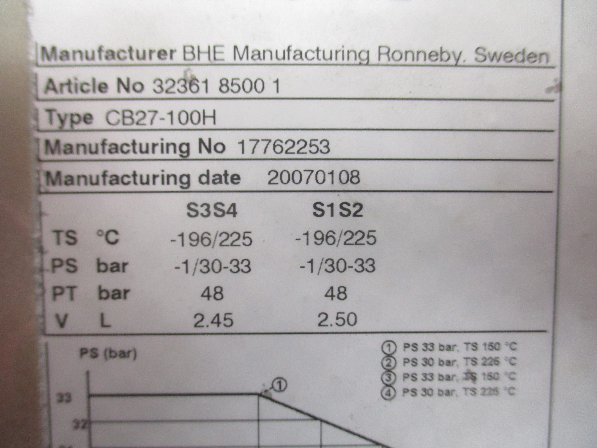 FESTO FEN-40-150-00202841 19172 0PSI UNMP