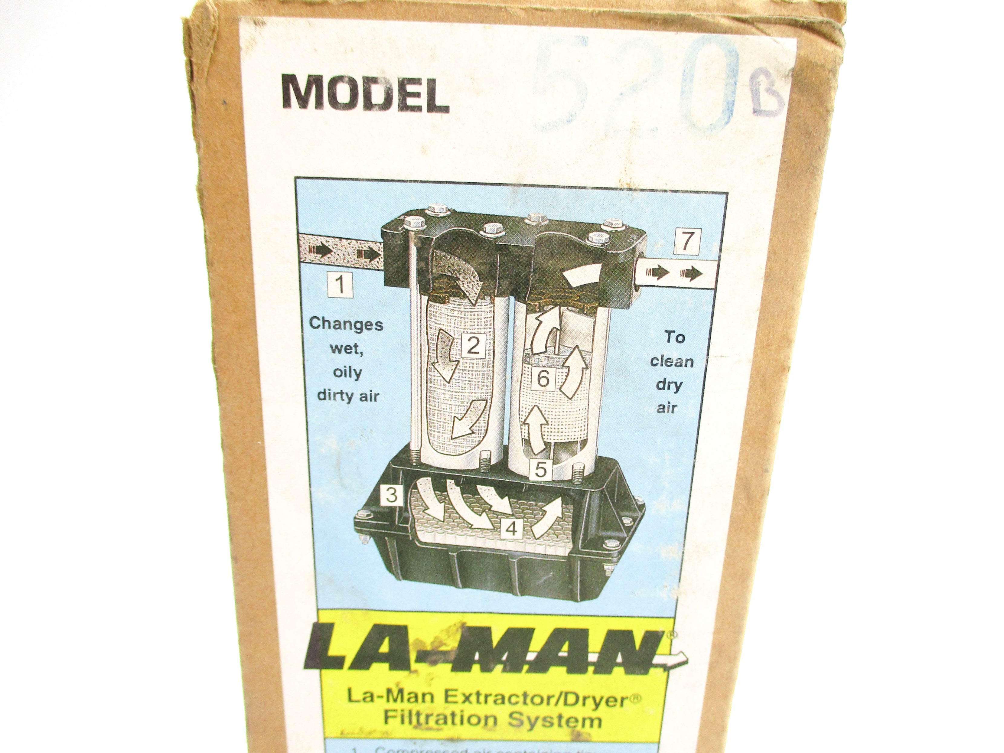 LAMAN 520 NSMP