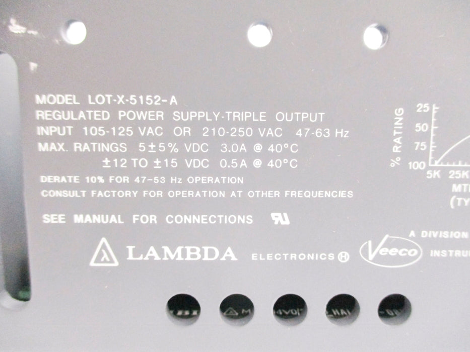 LAMBDA LOT-X-5152-A UNMP