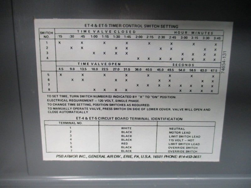 PSB INDUSTRIES MODEL ET SERIES 115V 1.5A NSNP