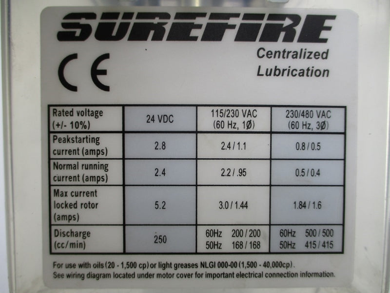 SUREFIRE SF3ANBD 230/480VAC 5.2A NSNP