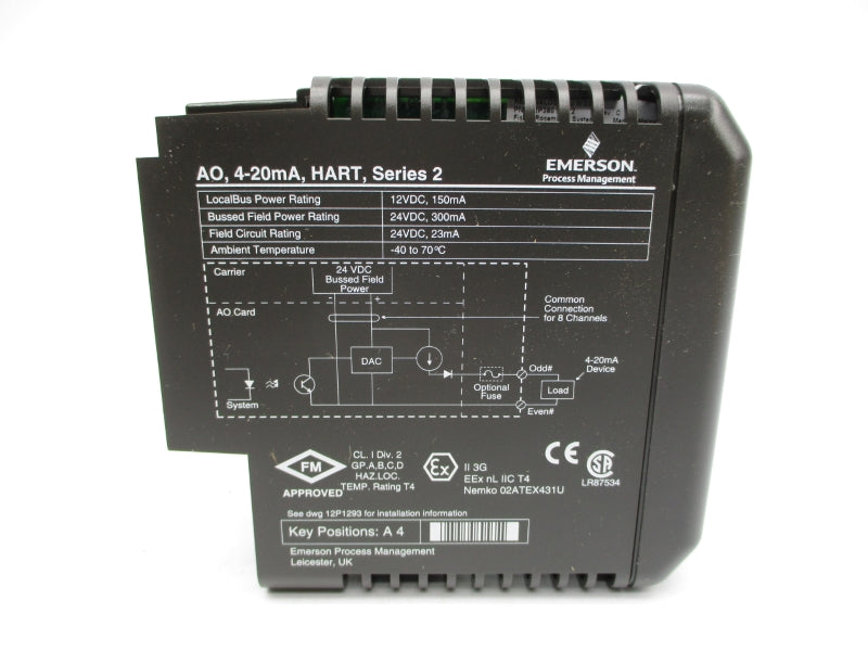 DELTAV 12P2531X122 KJ3221X1-BA1 24VDC NSMP