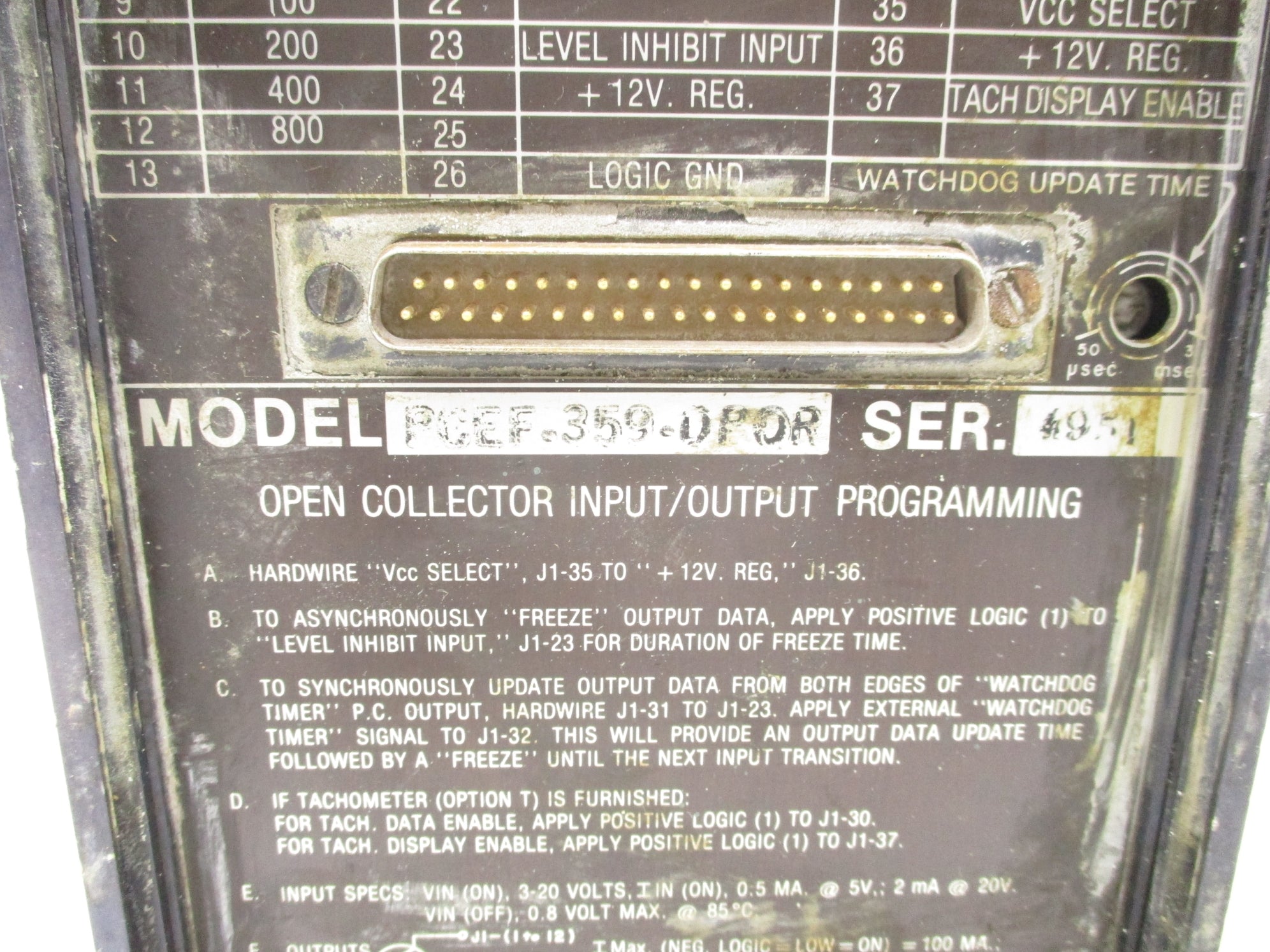 C&A PRODUCTS PCEF-359-OPOR UNMP