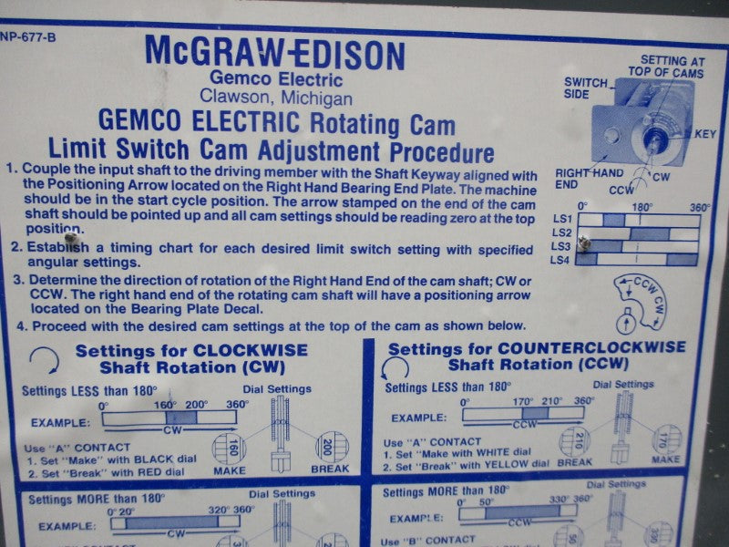 GEMCO 1980406XSPXM-8R UNMP