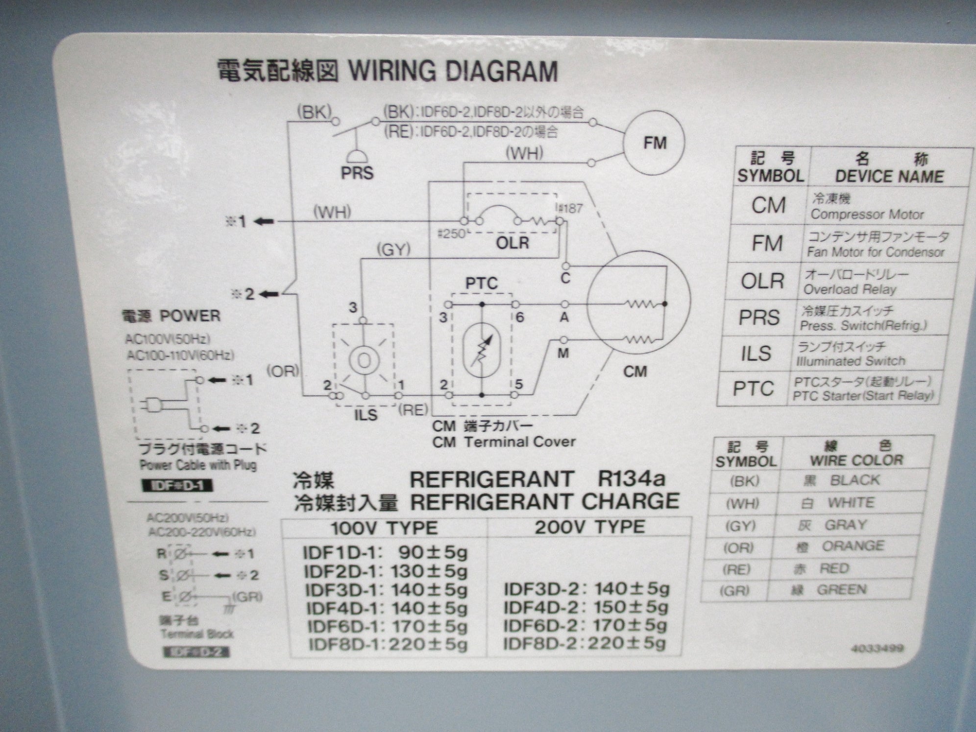 SMC IDF3D-1 (AS PICTURED) UNMP