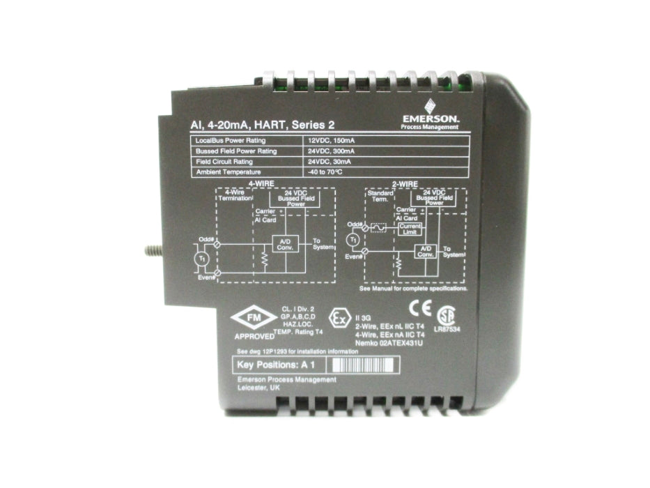FISHER ROSEMOUNT 12P2532X122 KJ3222X1-BA1 NSNP