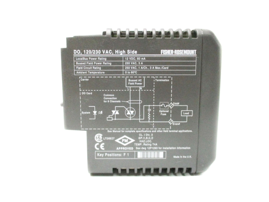 FISHER ROSEMOUNT KJ3001X1-BK1 12P0556X112 REV. A UNMP