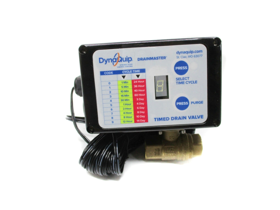 DYNAQUIP 36ND56 200PSI NSMP