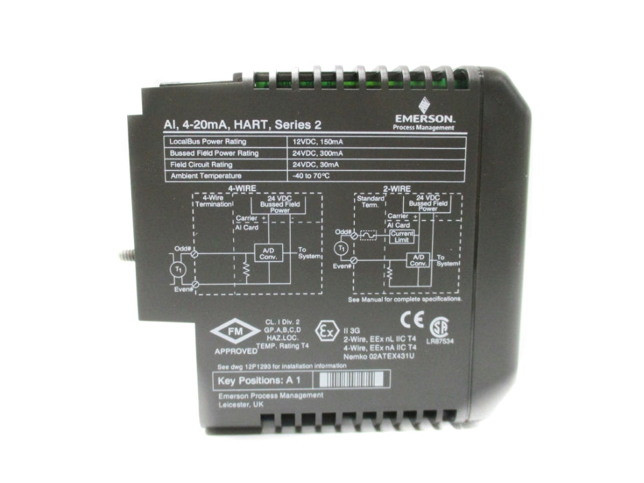 FISHER ROSEMOUNT KJ3222X1-BA1 12P2532X122 REV. N UNMP