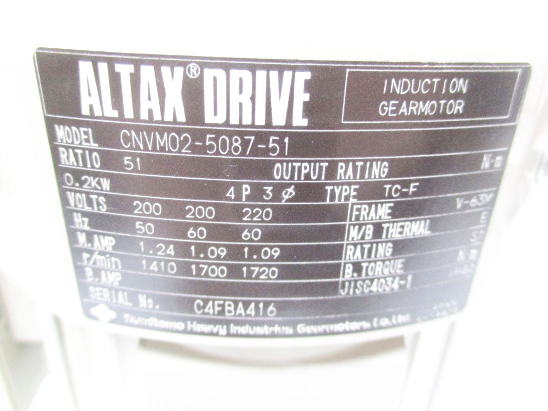 SUMITOMO CNVM02-5087-51 220V 1.24A NSNP