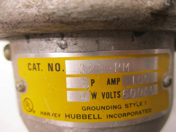 HUBBELL 323-PM UNMP