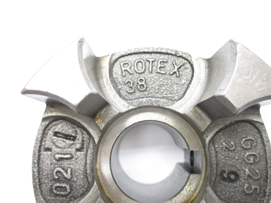 ROTEX 38 NSNP