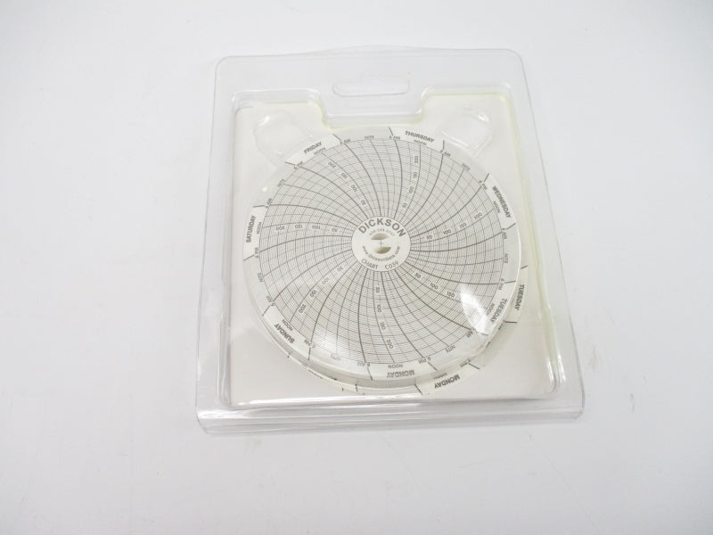 DICKSON C039 (PKG OF 60) NSMP