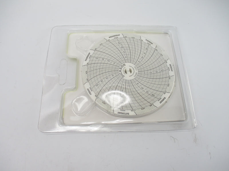 DICKSON C039 (PKG OF 60) NSMP