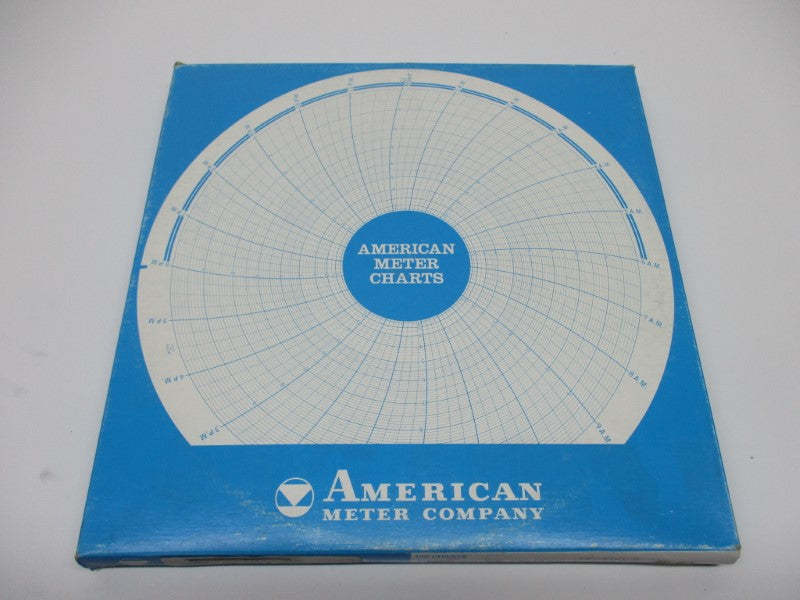 AMERICAN METER MP-500-S NSFS