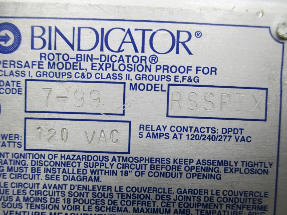 BINDICATOR RSSPIXH UNMP