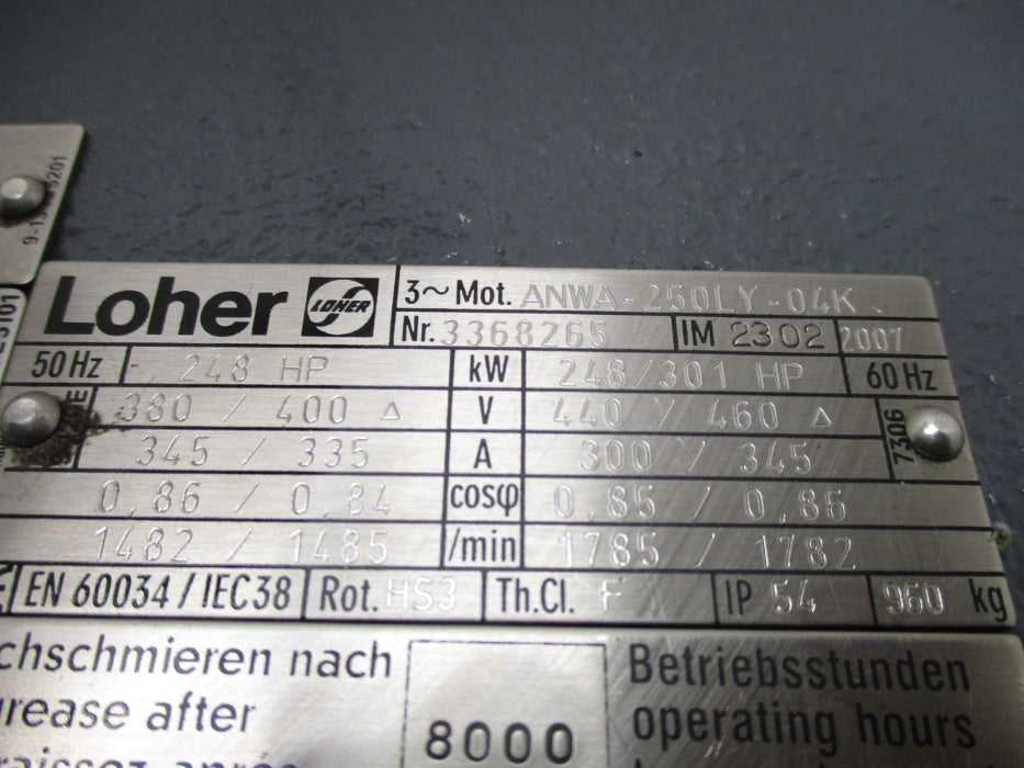 LOHER ANWA-250LY-04K 248 HP NSNP