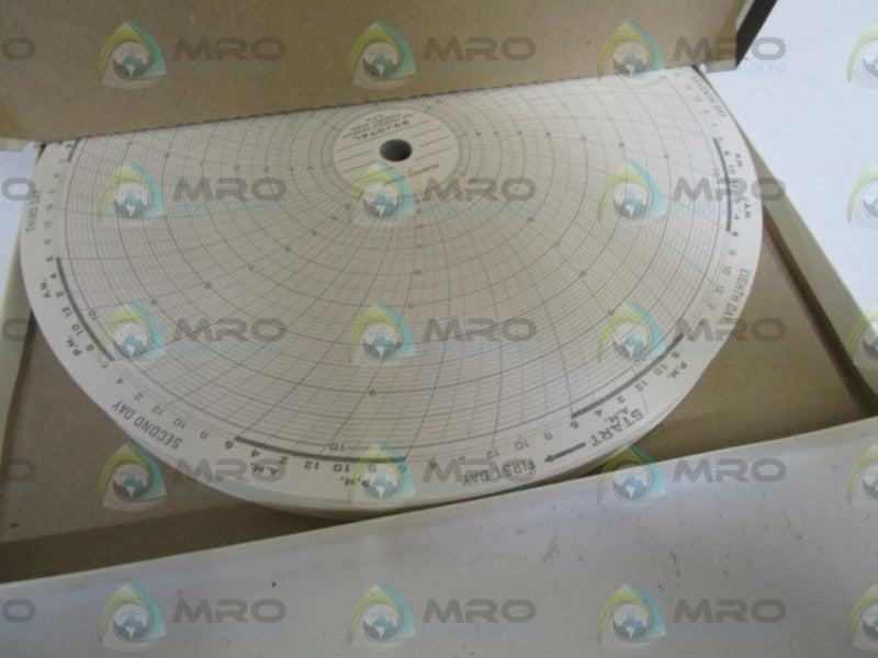 FOXBORO HUMITEX CHART 89J074L  NSMP