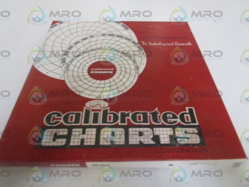 CALIBRATED CHART CALIBRATION CHART CCC7979  NSMP