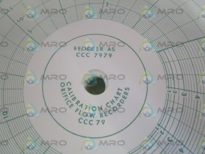 CALIBRATED CHART CALIBRATION CHART CCC7979  NSMP