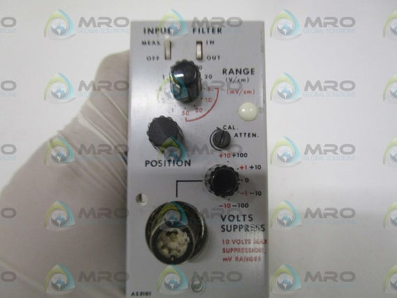 TELOGY INC. AS3101 *USED*